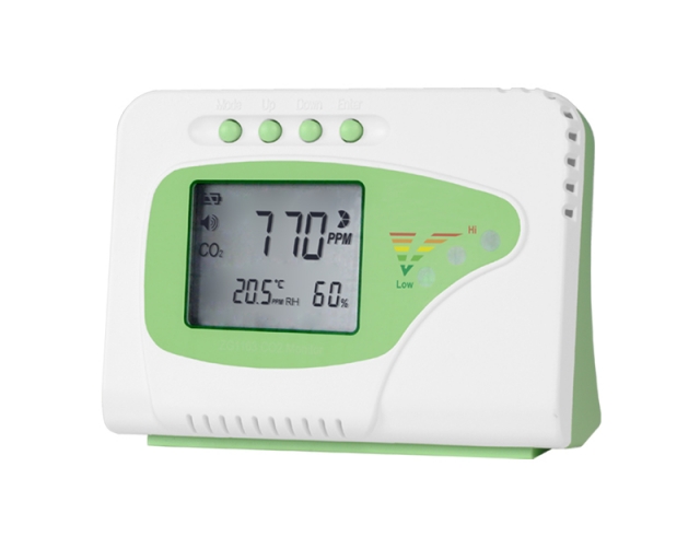 ZG1163R Desktop & Handheld CO2 Monitor | ZyAura