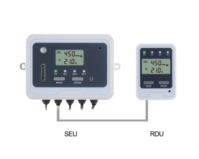 from CO2おまとめ ZGa21enc Wall Mount CO2 Monitor | ZyAura