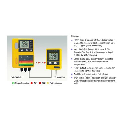 ZyAura ZG10U CO2 Sensor Unit + Remote Display Monitor